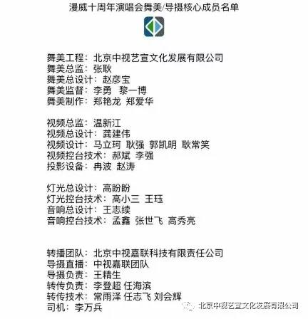 《英雄不凡·漫威電影十周年慶典》案例分享-27