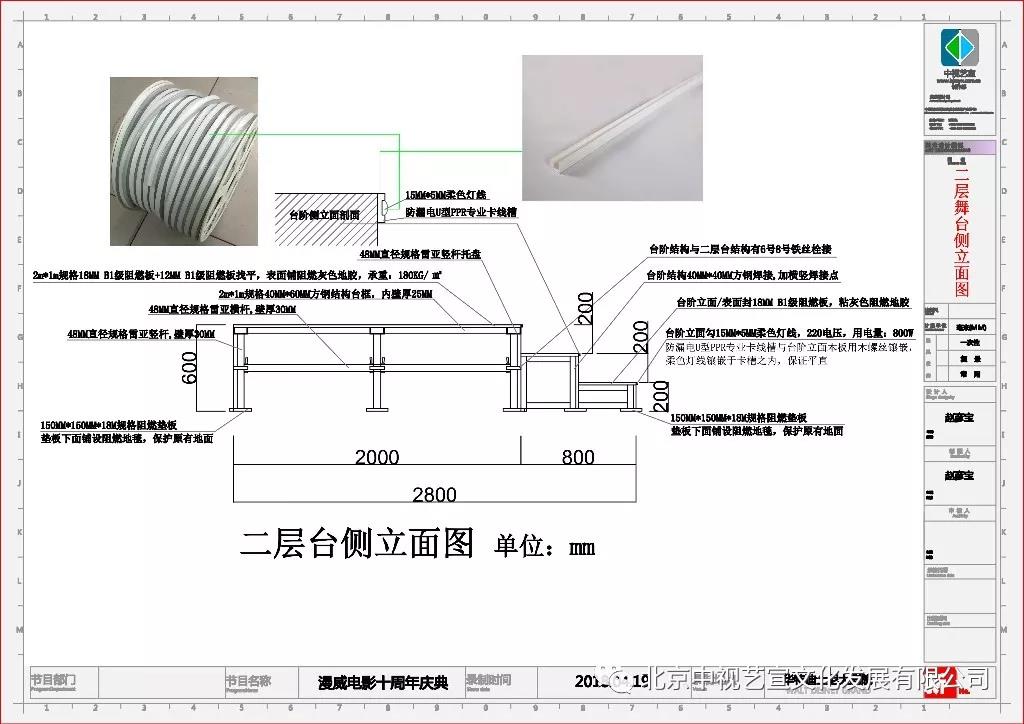 《英雄不凡·漫威電影十周年慶典》舞美設(shè)計(jì)理念剖析-12