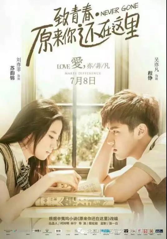 中視藝宣助力《致青春·原來你還在這里》北京首映發(fā)布會-8